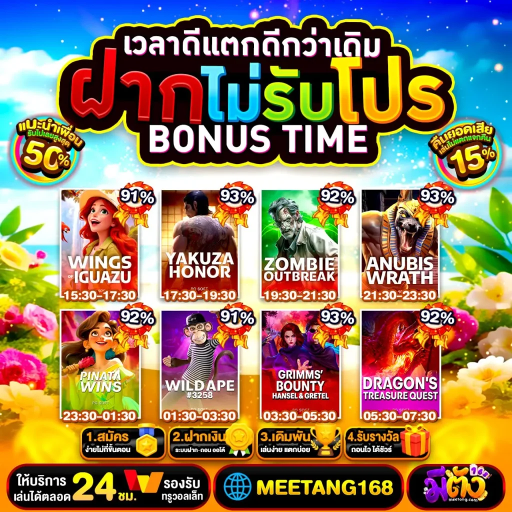 สล็อตออนไลน์ แทงบอล